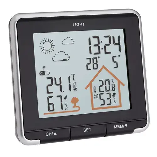 Statie meteo wireless LIFE TFA, Wireless