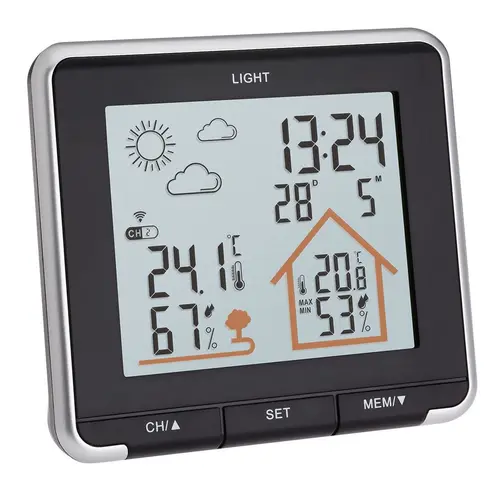 Statie meteo wireless LIFE TFA, Wireless