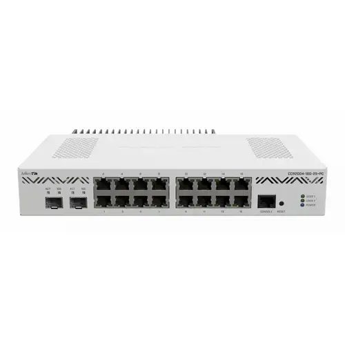 Mikrotik CCR2004-16G-2S+PC Cloud Core Router CCR2004-16G-2S+PC