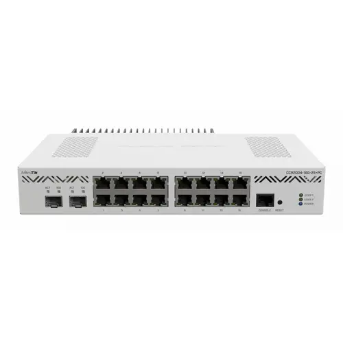 Mikrotik CCR2004-16G-2S+PC Cloud Core Router CCR2004-16G-2S+PC