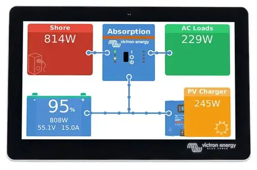 Display Victron Energy GX Touch 70, HDMI