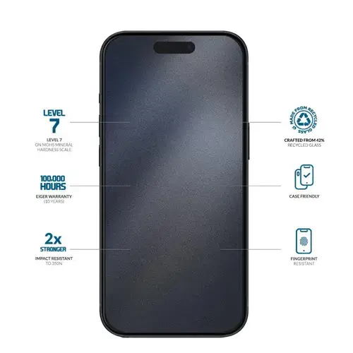 Folie Sticla Mountain Glass Eiger pentru iPhone 16 Pro Max, Transparent