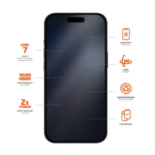 Folie Sticla Privacy Mountain Black Edge 360 Eiger pentru iPhone 16 Pro Max, Negru