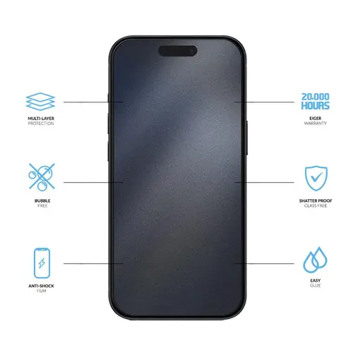 Folie Clear Triflex H.I.T Eiger pentru iPhone 16 Pro Max, Transparenta