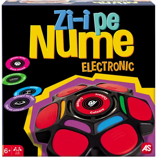 Joc As Games, Zi-i pe nume