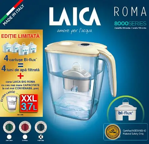 Pachet promo Cana Laica BIG Roma + 4 filtre