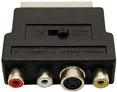 Adaptor Gembird CCV-4415, SCART la 3 RCA si 1 S-Video