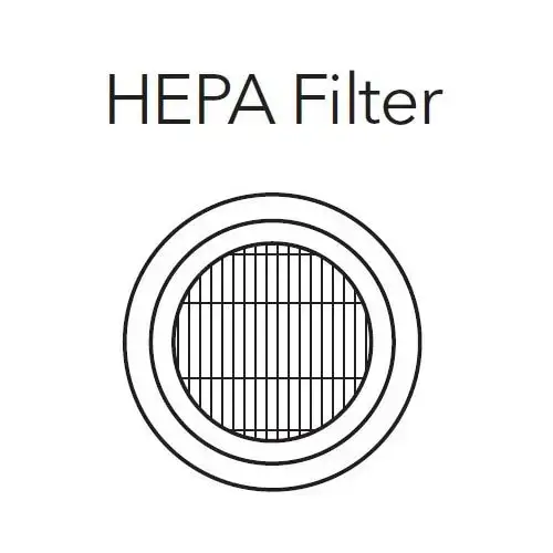 Filtru Hepa Tesla HF505HS pentru aspirator vertical, 25x10cm