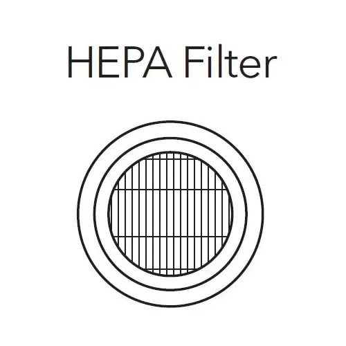 Filtru Hepa Tesla HF505HS pentru aspirator vertical, 25x10cm