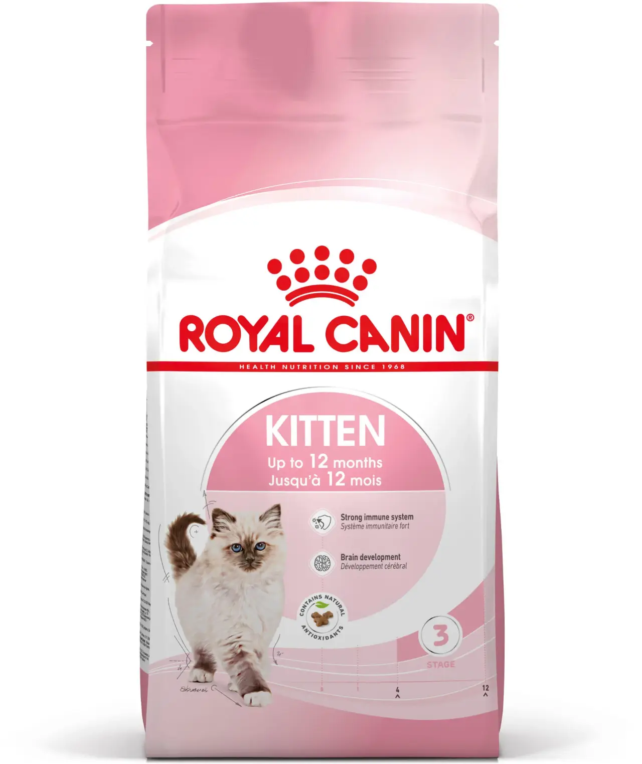 ROYAL CANIN FHN KITTEN