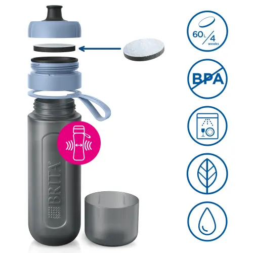 Sticla filtranta BRITA Active 600 ml + 2 filtre MicroDisc (Albastru)