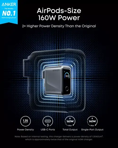 Incarcator Retea Anker Prime 160W, 3x USB-C, Smart Display (Gri)