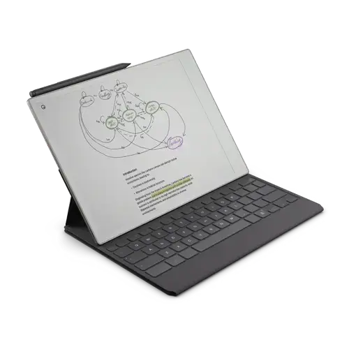 Husa cu tastatura reMarkable pentru reMarkable Paper Pro, Layout US (Negru)