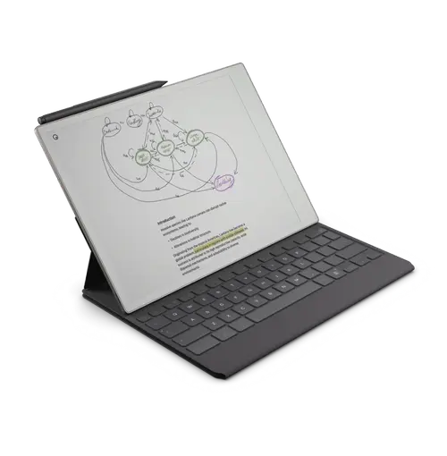 Husa cu tastatura reMarkable pentru reMarkable Paper Pro, Layout US (Negru)