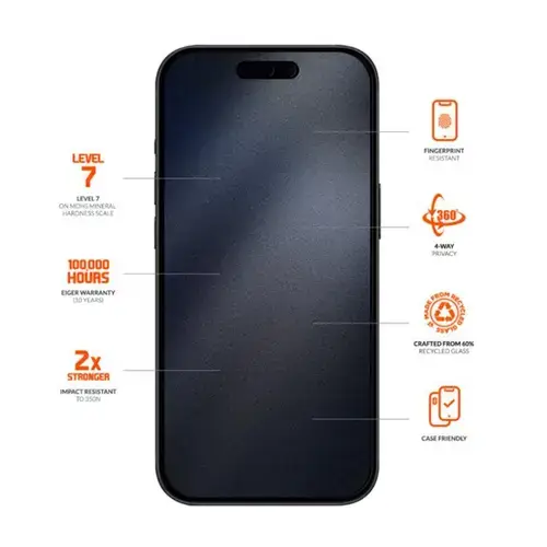 Folie Sticla Privacy Mountain Black Edge 360 Eiger pentru iPhone 16 / 15 / 14 Pro, Negru