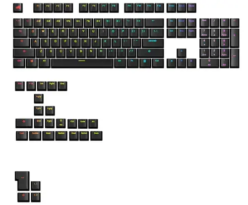 Kit taste pentru tastatura Glorious GAKC-588, compatibil cu modelele GMMK, US (Negru)