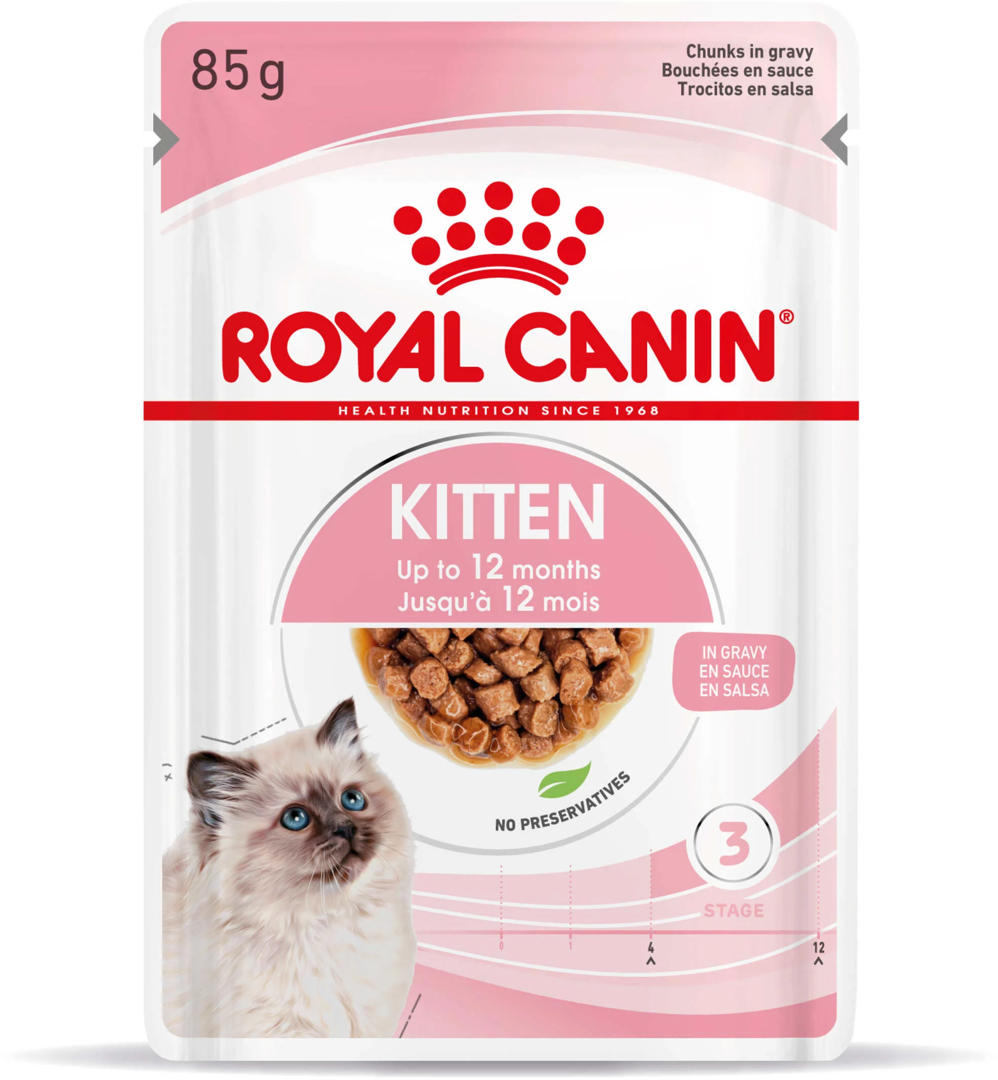 ROYAL CANIN FHN KITTEN Plic în Sos pentru pisicuţe