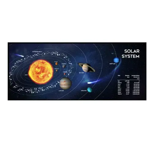 Mousepad Gembird MP-SOLARSYSTEM-XL-01, Negru, 350x900x3mm